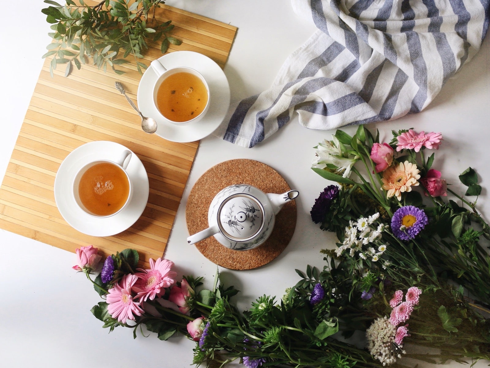 13 best tea blogs by teapro